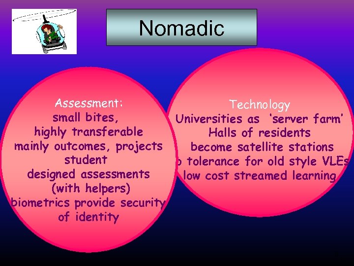 Nomadic Assessment: Technology small bites, Universities as ‘server farm’ highly transferable Halls of residents