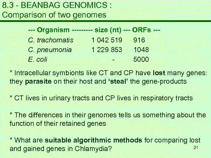 8. 3 - BEANBAG GENOMICS : Comparison of two genomes --- Organism ----- size