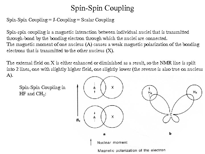 Spin-Spin Coupling = J-Coupling = Scalar Coupling Spin-spin coupling is a magnetic interaction between