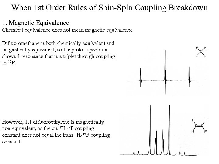 When 1 st Order Rules of Spin-Spin Coupling Breakdown 1. Magnetic Equivalence Chemical equivalence