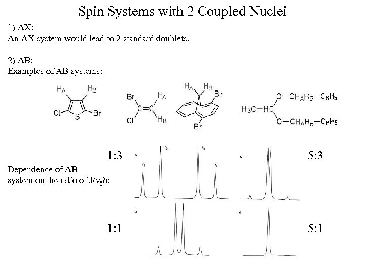 Spin Systems with 2 Coupled Nuclei 1) AX: An AX system would lead to