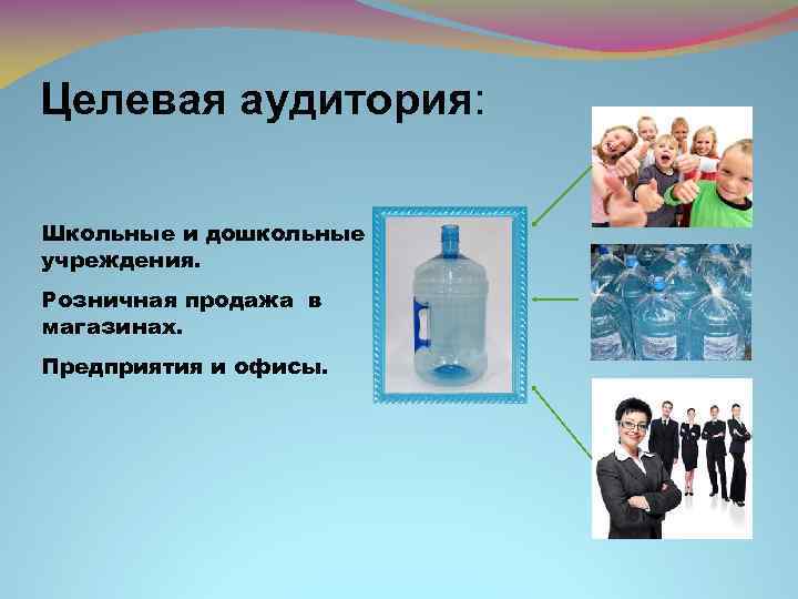 Целевая аудитория: Школьные и дошкольные учреждения. Розничная продажа в магазинах. Предприятия и офисы. 