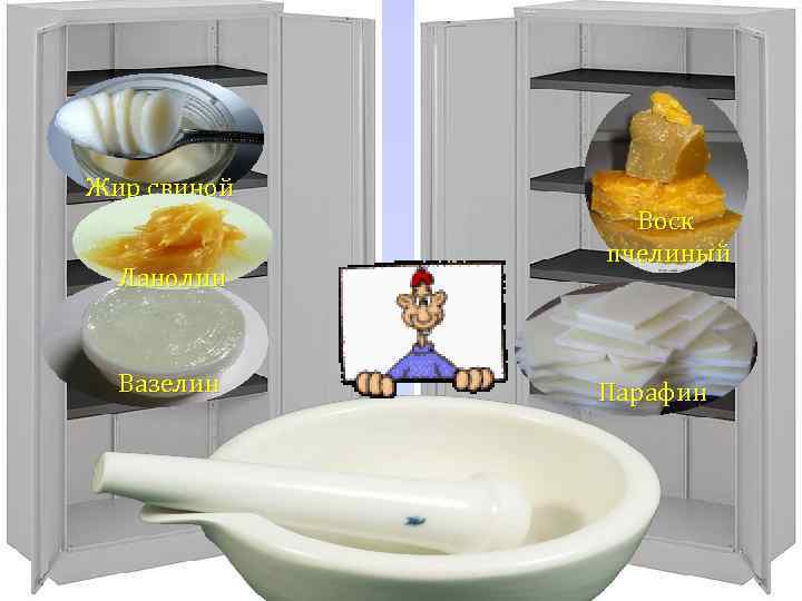 Жир свиной Ланолин Вазелин Воск пчелиный Парафин 