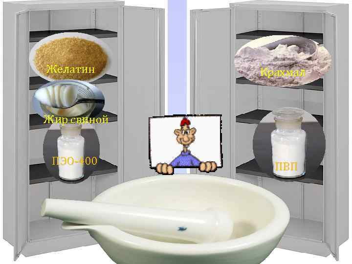Желатин Крахмал Жир свиной ПЭО-400 ПВП 