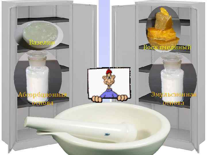 Вазелин Абсорбционная основа Воск пчелиный Эмульсионная основа 