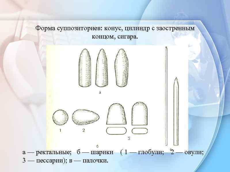 Форма суппозиториев: конус, цилиндр с заостренным концом, сигара. а — ректальные; б — шарики