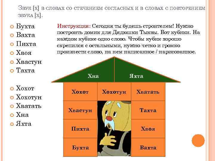 ЗВУК [Х] В СЛОВАХ СО СТЕЧЕНИЕМ СОГЛАСНЫХ И В СЛОВАХ С ПОВТОРЕНИЕМ ЗВУКА [Х].