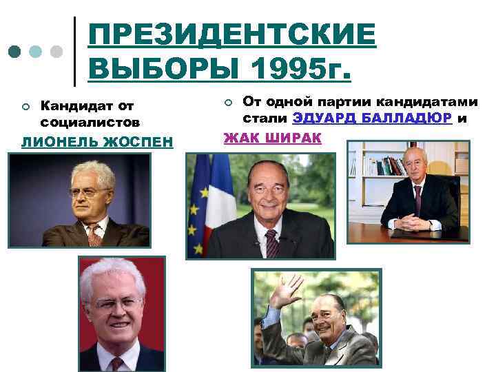 ПРЕЗИДЕНТСКИЕ ВЫБОРЫ 1995 г. Кандидат от социалистов ЛИОНЕЛЬ ЖОСПЕН ¢ От одной партии кандидатами