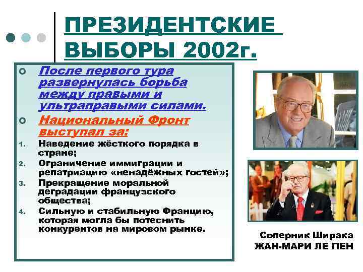 ПРЕЗИДЕНТСКИЕ ВЫБОРЫ 2002 г. ¢ ¢ 1. 2. 3. 4. После первого тура развернулась