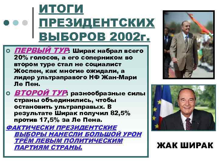 ИТОГИ ПРЕЗИДЕНТСКИХ ВЫБОРОВ 2002 г. ¢ ПЕРВЫЙ ТУР: Ширак набрал всего ¢ ВТОРОЙ ТУР: