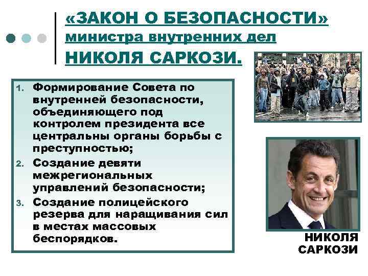  «ЗАКОН О БЕЗОПАСНОСТИ» министра внутренних дел НИКОЛЯ САРКОЗИ. 1. 2. 3. Формирование Совета