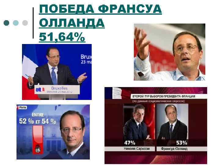 ПОБЕДА ФРАНСУА ОЛЛАНДА 51, 64% 