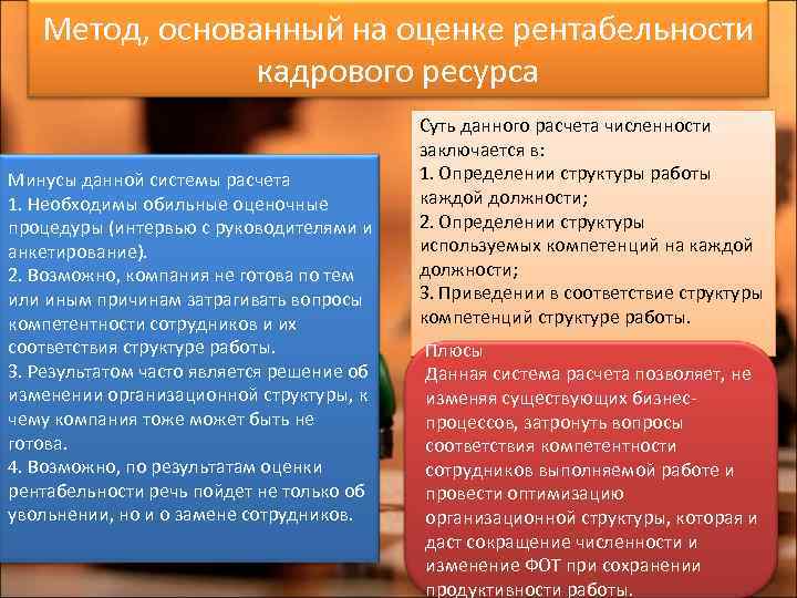 Метод, основанный на оценке рентабельности кадрового ресурса Минусы данной системы расчета 1. Необходимы обильные