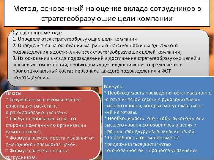 Метод, основанный на оценке вклада сотрудников в стратегеобразующие цели компании Суть данного метода: 1.