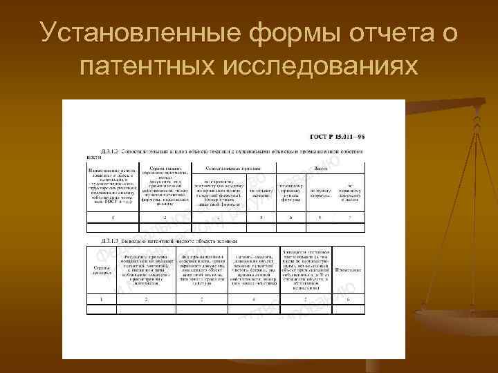 Установленные формы отчета о патентных исследованиях 