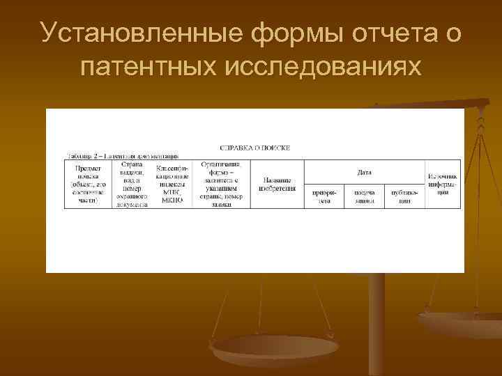Установленные формы отчета о патентных исследованиях 