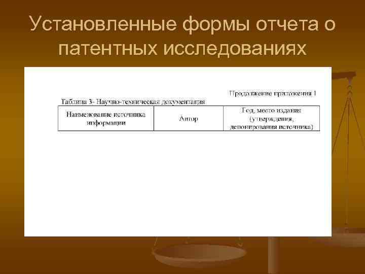Установленные формы отчета о патентных исследованиях 