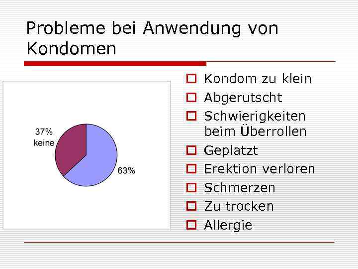 Probleme bei Anwendung von Kondomen o Kondom zu klein o Abgerutscht o Schwi...