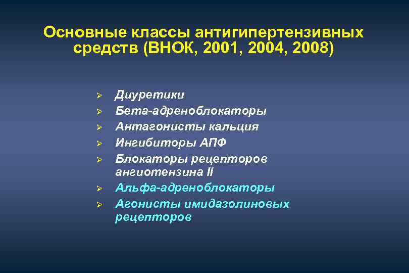 Основные классы антигипертензивных средств (ВНОК, 2001, 2004, 2008) Ø Ø Ø Ø Диуретики Бета-адреноблокаторы