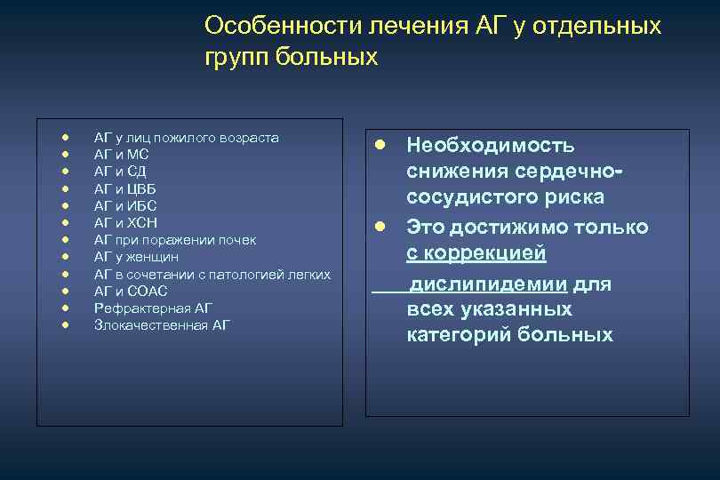 Особенности лечения АГ у отдельных групп больных n n n АГ у лиц пожилого