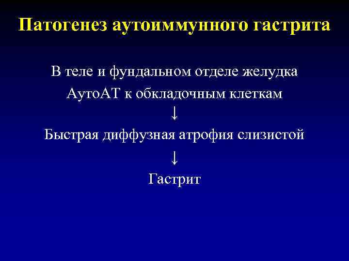 Патогенез аутоиммунного гастрита В теле и фундальном отделе желудка Ауто. АТ к обкладочным клеткам