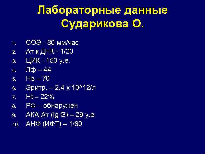 Лабораторные данные Сударикова О. 1. 2. 3. 4. 5. 6. 7. 8. 9. 10.