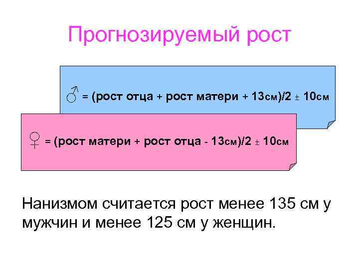 Прогнозируемый рост ♂ = (рост отца + рост матери + 13 см)/2 ± 10