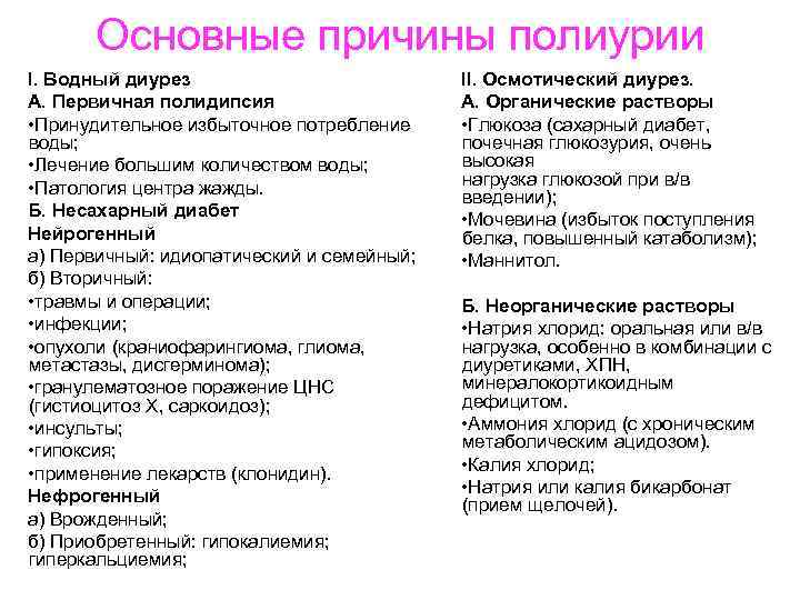 Патогенез полиурии при сахарном диабете. Полиурия причины. Причины развития полиурии. Причины полиурии биохимия. Механизм возникновения полиурии.