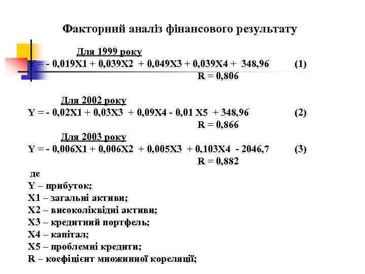 Факторний аналіз фінансового результату Для 1999 року Y = - 0, 019 X 1