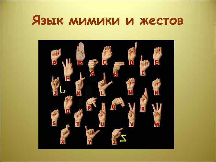 Язык мимики и жестов 