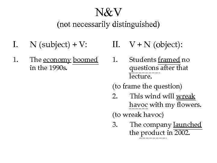 N&V (not necessarily distinguished) I. N (subject) + V: II. 1. The economy boomed