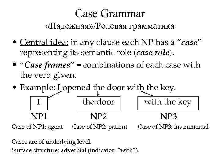 Case Grammar «Падежная» /Ролевая грамматика • Central idea: in any clause each NP has