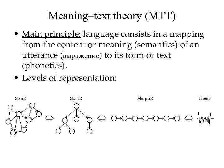 Meaning–text theory (MTT) • Main principle: language consists in a mapping from the content