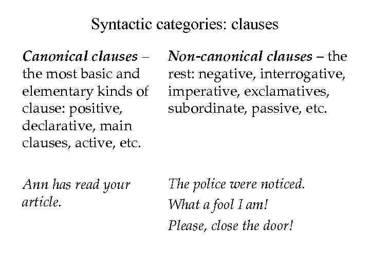 Syntactic categories: clauses Canonical clauses – the most basic and elementary kinds of clause: