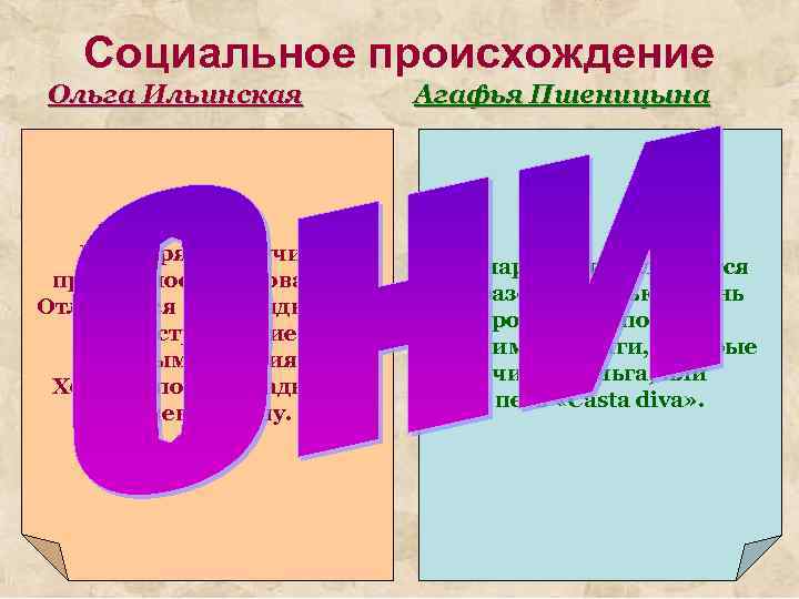 Социальное происхождение Ольга Ильинская Из дворян, получила прекрасное образование. Отличается незаурядностью ума, стремлением к