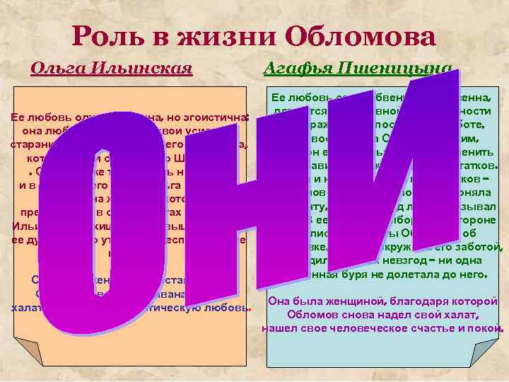 Сравнительная характеристика ольги ильинской и агафьи. Роль Ольги Ильинской в жизни Обломова. Ольга Ильинская роль в жизни Обломова. Роль Ольги и Агафьи в жизни Обломова. Роль в жизни Обломова Ольги Ильинской и Агафьи.