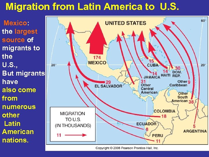 Migration from Latin America to U. S. Mexico: the largest source of migrants to