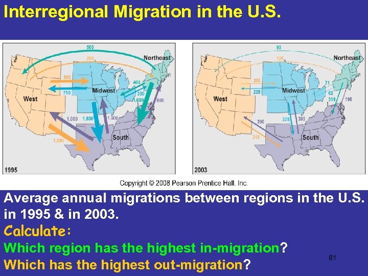 Interregional Migration in the U. S. Average annual migrations between regions in the U.