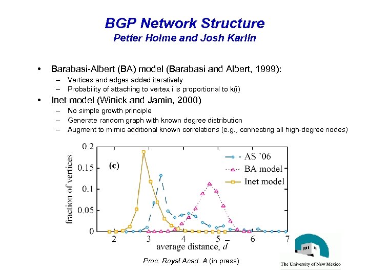 BGP Network Structure Petter Holme and Josh Karlin • Barabasi-Albert (BA) model (Barabasi and