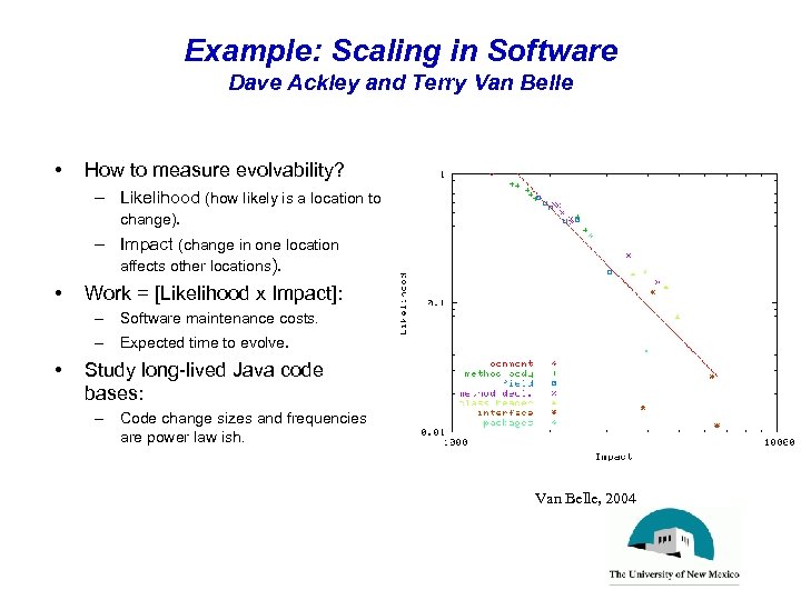 Example: Scaling in Software Dave Ackley and Terry Van Belle • How to measure