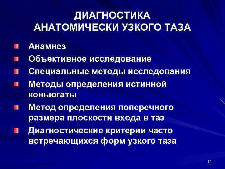 Объективный анамнез