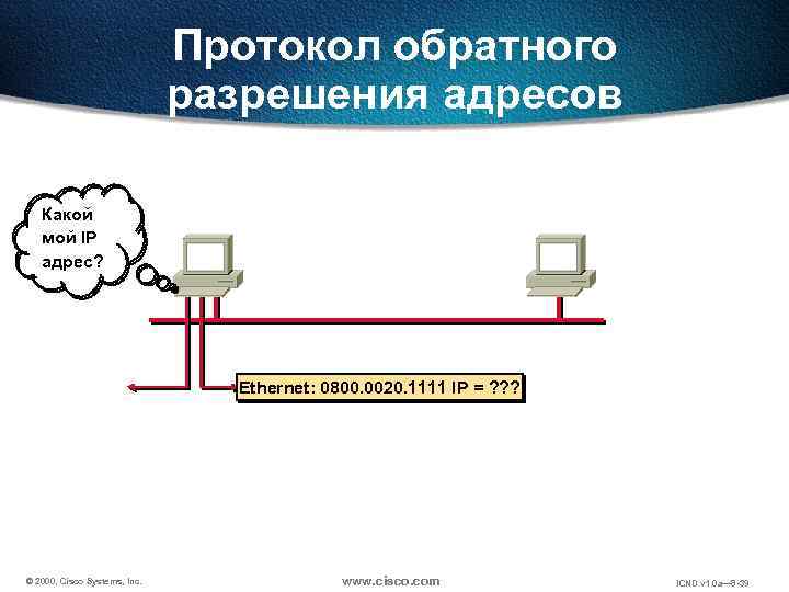 Протокол обратного разрешения адресов Какой мой IP адрес? Ethernet: 0800. 0020. 1111 IP =