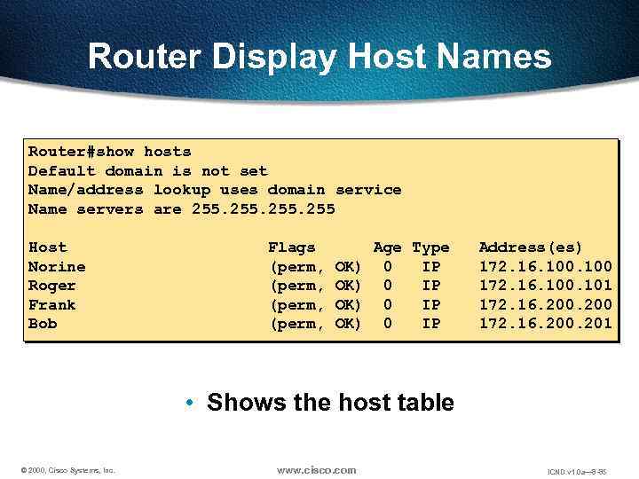 Router Display Host Names Router#show hosts Default domain is not set Name/address lookup uses