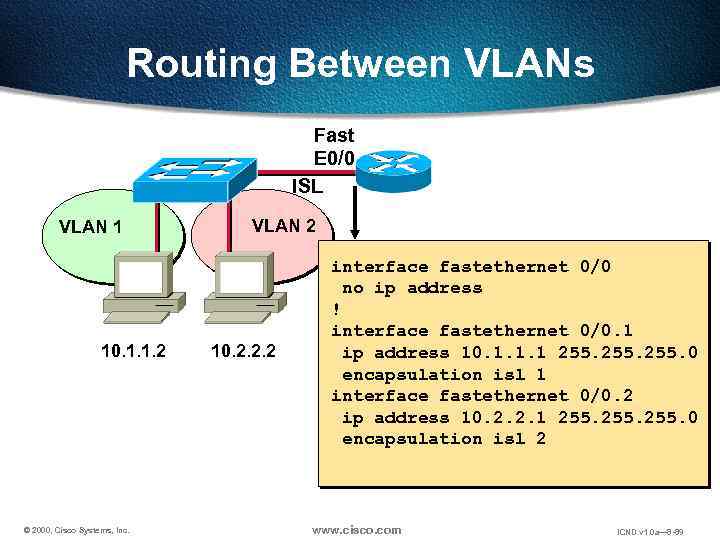 Routing Between VLANs Fast E 0/0 ISL VLAN 1 10. 1. 1. 2 ©