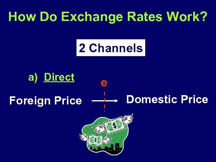 How Do Exchange Rates Work? 2 Channels a) Direct Foreign Price e Domestic Price