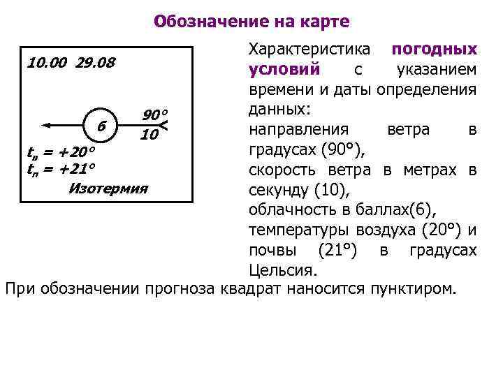 Обозначение на карте Характеристика погодных 10. 00 29. 08 условий с указанием времени и