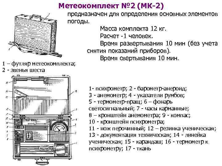 Метеокомплект № 2 (МК-2) предназначен для определения основных элементов погоды. Масса комплекта 12 кг.