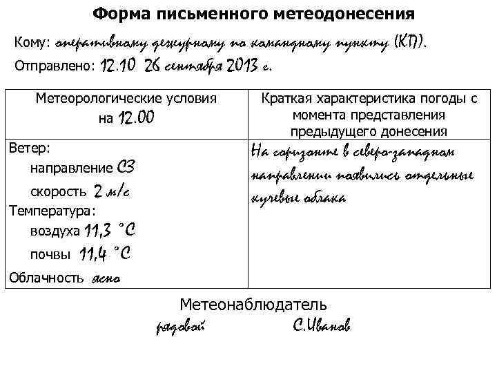 Форма письменного метеодонесения Кому: оперативному дежурному по командному пункту (КП). Отправлено: 12. 10 26