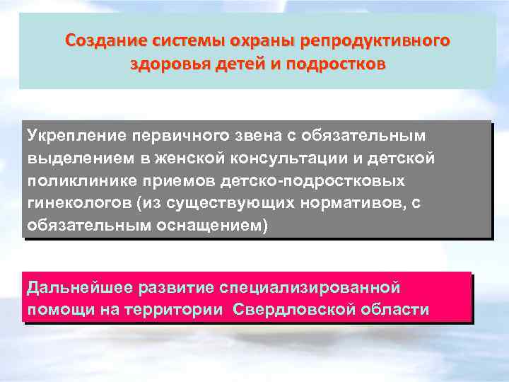 Создание системы охраны репродуктивного здоровья детей и подростков Укрепление первичного звена с обязательным выделением