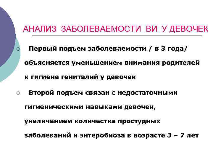 АНАЛИЗ ЗАБОЛЕВАЕМОСТИ ВИ У ДЕВОЧЕК ¡ Первый подъем заболеваемости / в 3 года/ объясняется